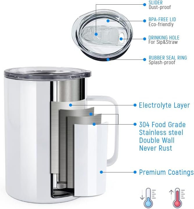 Sunflower Mug: Insulated Stainless Steel Coffee Mug with Lid (16 oz)